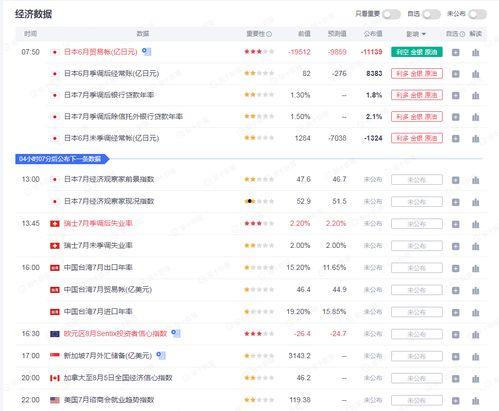 以太坊最新爆料,技术革新与未来展望深度解析 第1张 以太坊最新爆料,技术革新与未来展望深度解析 第1张